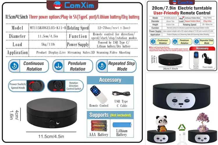 Detailed view of Best Electric Displays