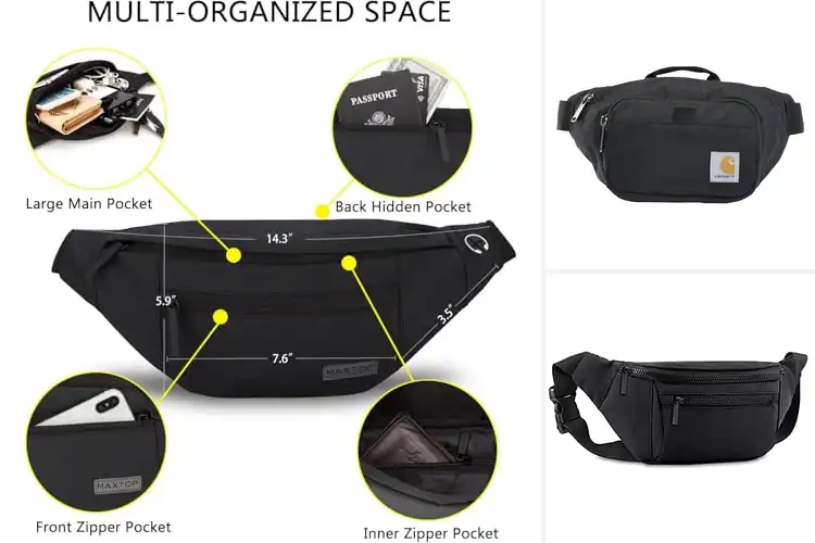 Detailed view of Best Fanny Packs